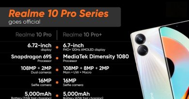 Realme 10 Pro, Realme 10 Pro+ 120Hz डिस्प्ले और 108MP कैमरा के साथ हुआ लॉन्च: आईये जानते हैं कीमत, स्पेसिफिकेशंस