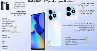 Tecno Spark 10 Pro फोन 32MP सेल्फी कैमरा के साथ होगा लॉन्च! फीचर्स और कीमत लीक