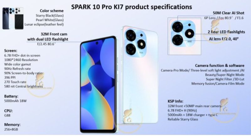 Tecno Spark 10 Pro फोन 32MP सेल्फी कैमरा के साथ होगा लॉन्च! फीचर्स और कीमत लीक