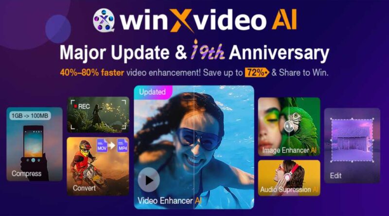 New Winxvideo AI - One-stop Video/Image Enhancer & Toolkit