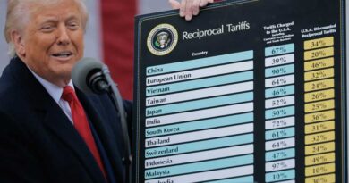 Trump Tariff to cripple Tollywood