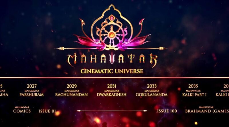 Hombale Films Announced Massive Lineup For The Next Ten Years