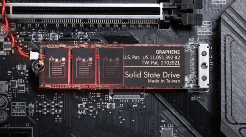 Teamgroup P250Q self-destructing SSD