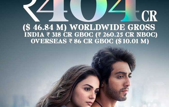 Saiyaara Crosses 400 Crores Globally