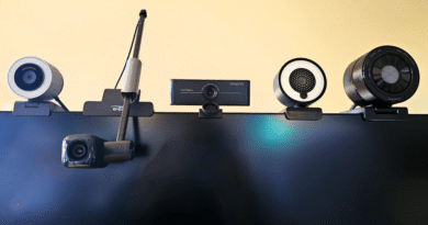 Best webcams primary anonymized