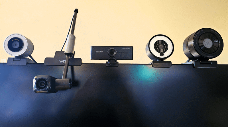 Best webcams primary anonymized