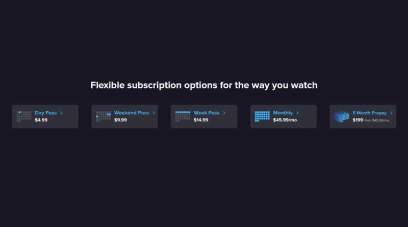 Sling Day Passes