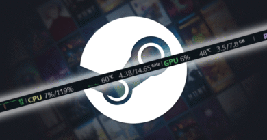 Steam performance monitor