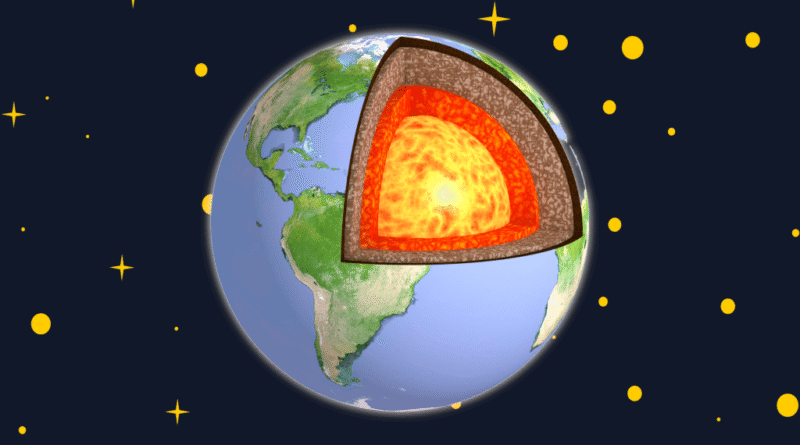 Earth illustration with core exposed