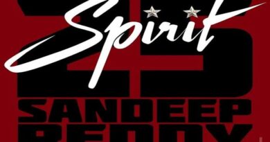 Trivikram and Ravi Teja sons enter Spirit