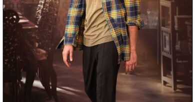 The Raja Saab hectic schedule underway