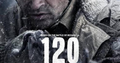 Rajasthan MLA bats for tax exemption to 120 Bahadur