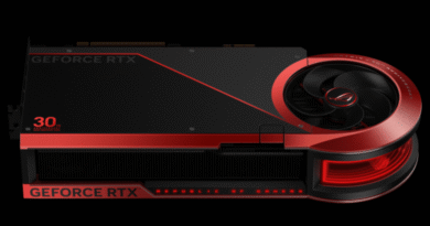 Asus ROG Matrix RTX 5090 Anniversary Edition