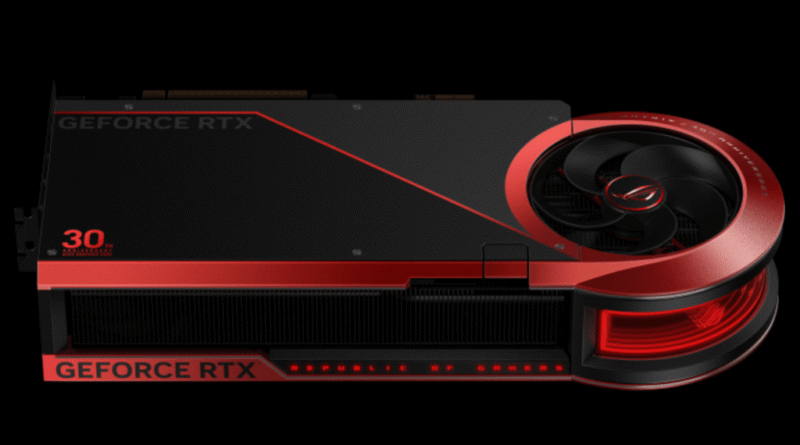 Asus ROG Matrix RTX 5090 Anniversary Edition