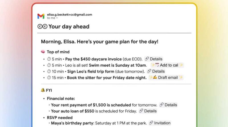Google CC Experiment