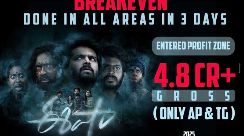 Eesha Three Days Boxoffice Collection