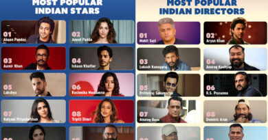 IMDb Announces the Most Popular Indian Stars and Directors of 2025