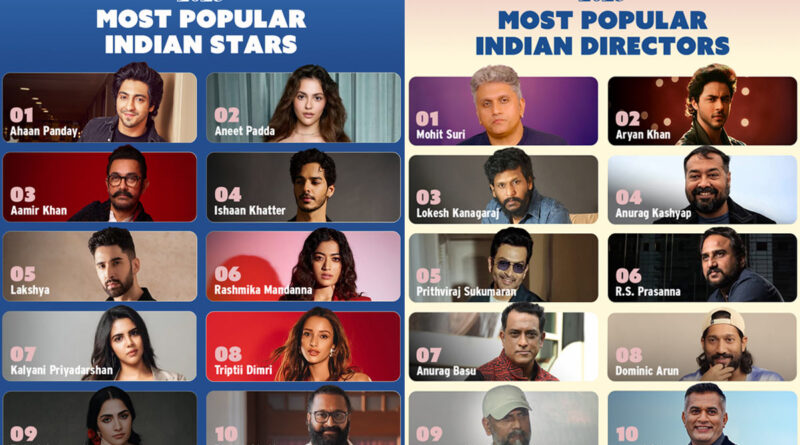 IMDb Announces the Most Popular Indian Stars and Directors of 2025