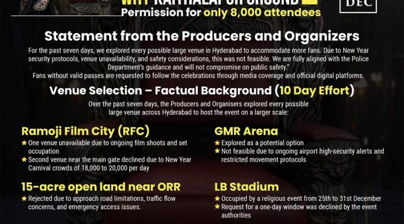 The Raja Saab - Why the pre release event held at Kaithalapur grounds