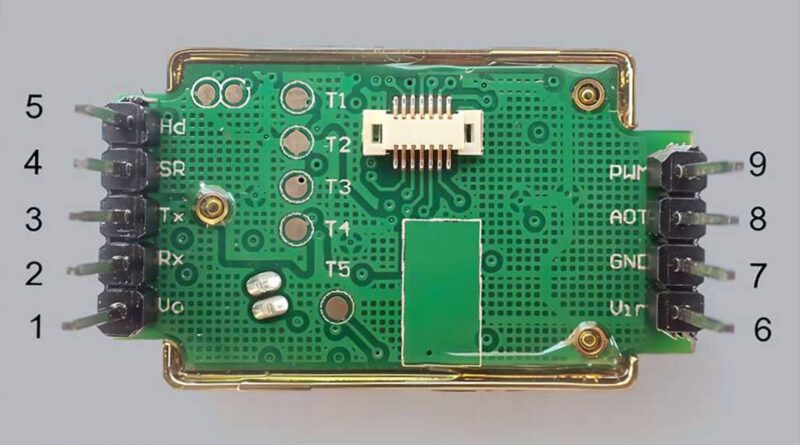 Raspberry Pi mit CO2-Sensor