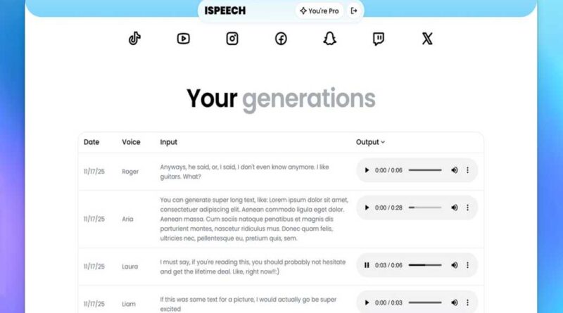iSpeech AI Text-to-Speech: Lifetime Subscription