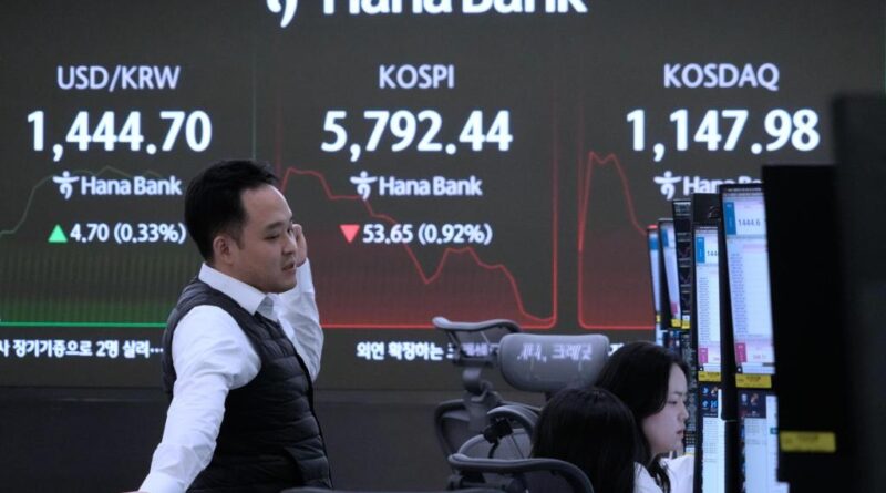 World shares mixed after selling of potential AI losers hits Wall Street