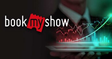 BookMyShow Stellar Financial Performance | cinejosh.com