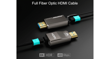 Ruipro 8k fiber optic cable