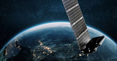 China’s Satellite Surge: The New Space Threat to US Power in the Middle East