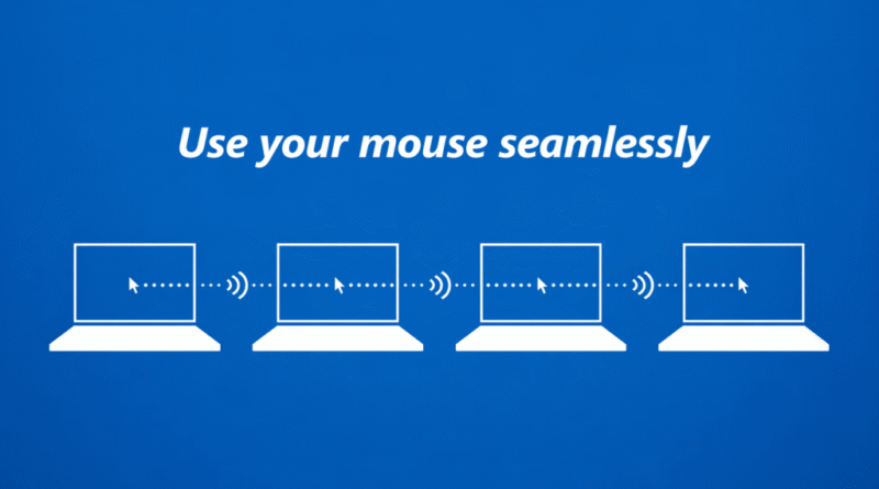 Mouse Without Borders