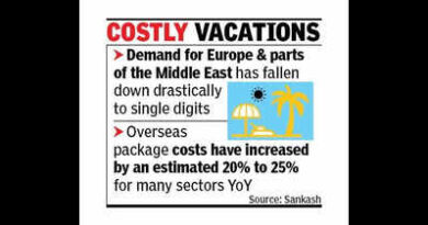 West Asia conflict, weak rupee drive up summer travel costs
