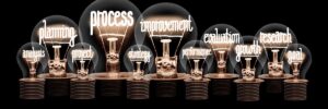 Celonis acquires MIT-linked decision intelligence firm Ikigai
