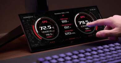 Asus 12.3-inch monitor running widgets