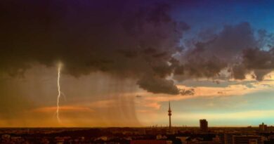 Storm on the horizon