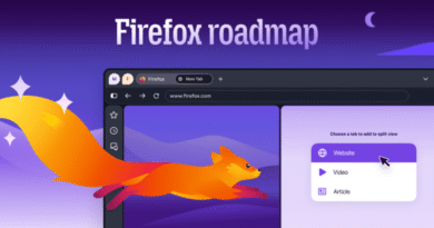 Mozilla Firefox roadmap