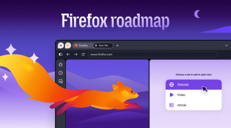 Mozilla Firefox roadmap