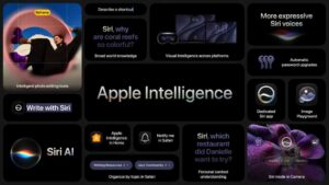 Apple Intelligence bento box slide from WWDC keynote