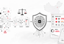 Chinese patents for AI hardening