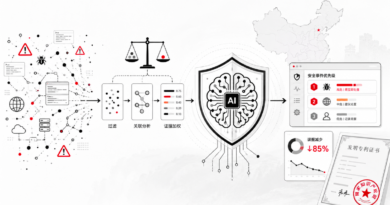 Chinese patents for AI hardening