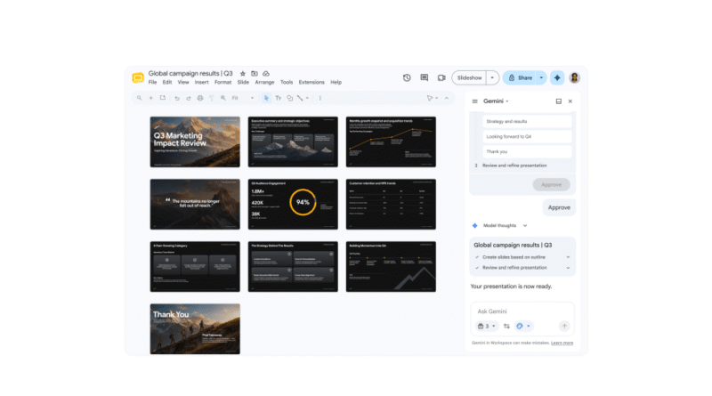 Google Slides AI generation