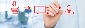 Tracking AI in the supply chain