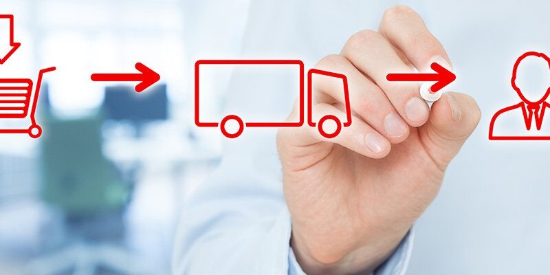 Tracking AI in the supply chain