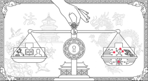 Chinese Supreme Court