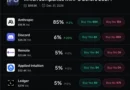 Myriad: Which company will IPO next? Click to make your prediction.