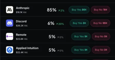 Myriad: Which company will IPO next? Click to make your prediction.