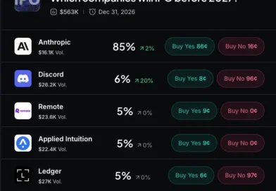Myriad: Which company will IPO next? Click to make your prediction.